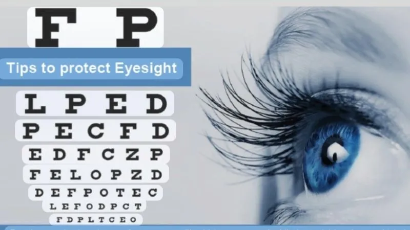 Protect eyesight